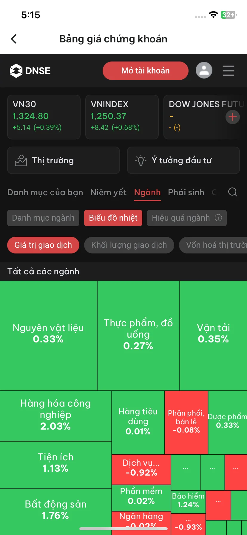 Test Image 4